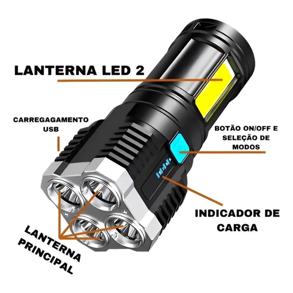 Lanterna LED 4 Núcleos Recarregável USB à Prova d'Água - Imagem 3